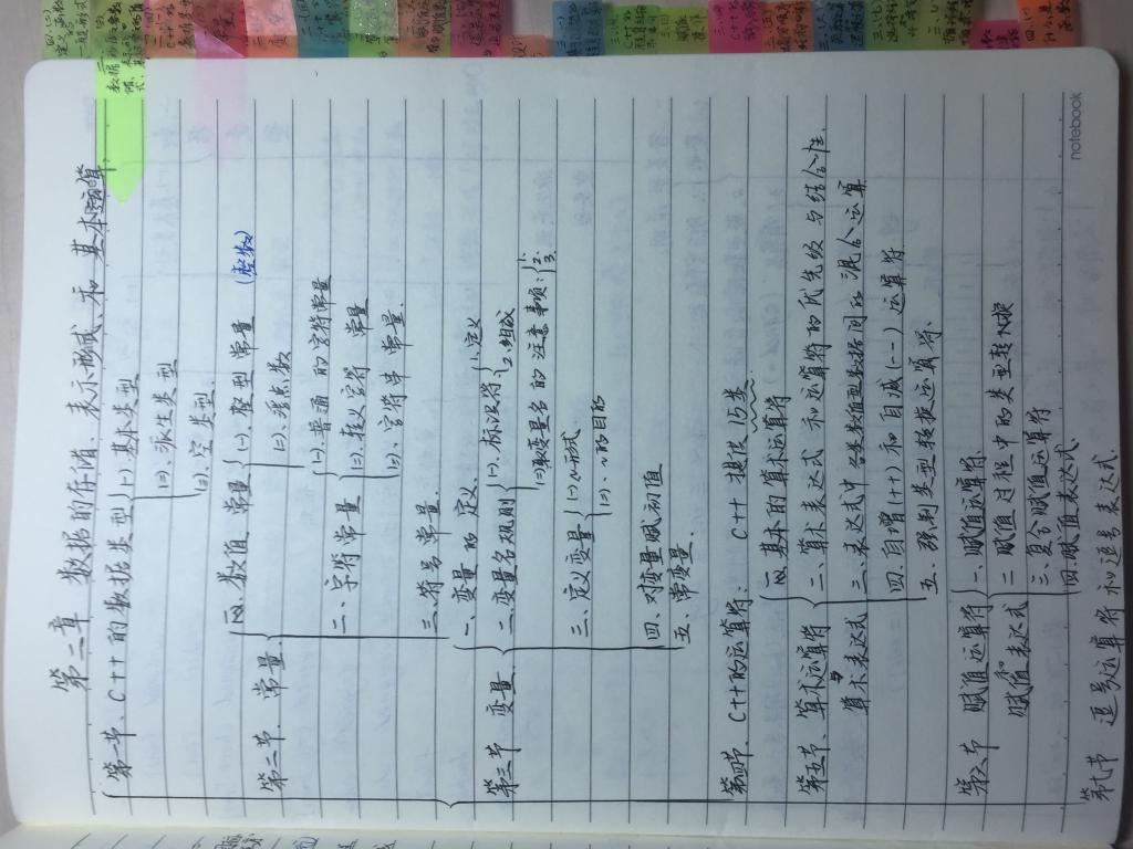 新澳彩
举办第一届“财大学子好习惯”之大学生课堂笔记大赛4.png