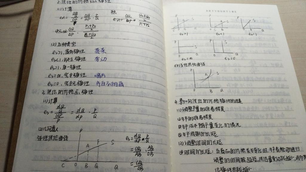 新澳彩
举办第一届“财大学子好习惯”之大学生课堂笔记大赛2.jpg